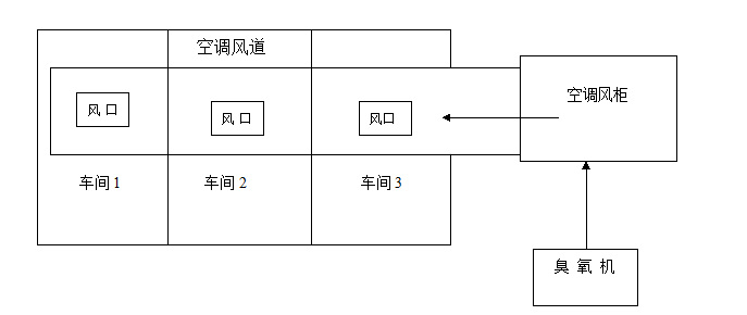 空调投机.jpg