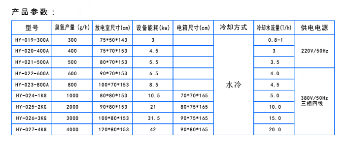 空气源分体式臭氧发生器.jpg