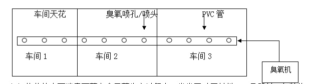 管道投机.jpg