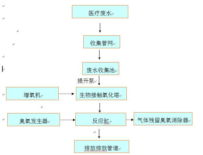 QQ图片20160518101915.jpg