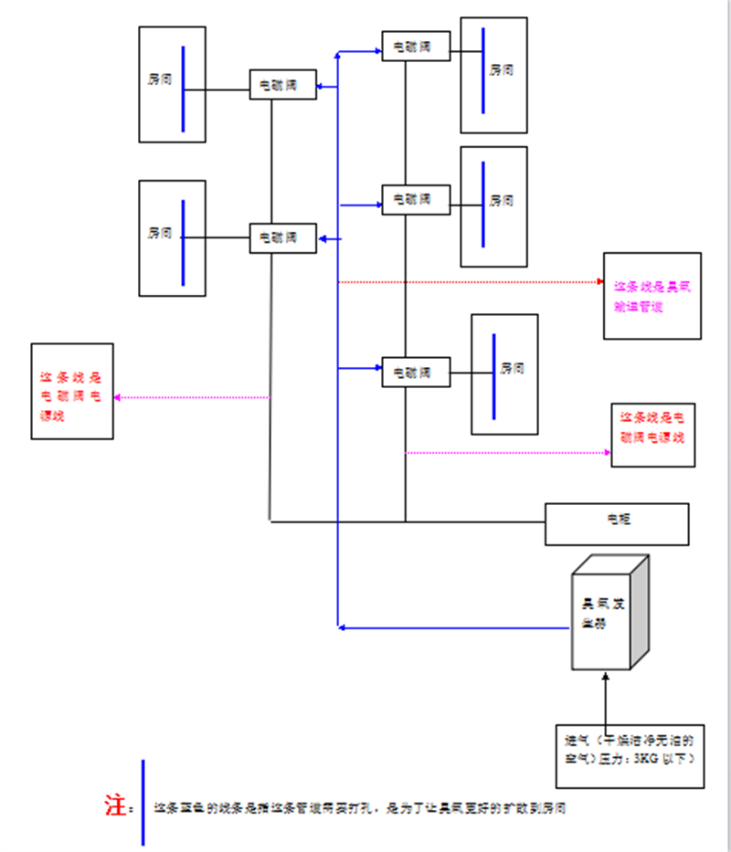 空间消毒（布管道）_旋转.jpg