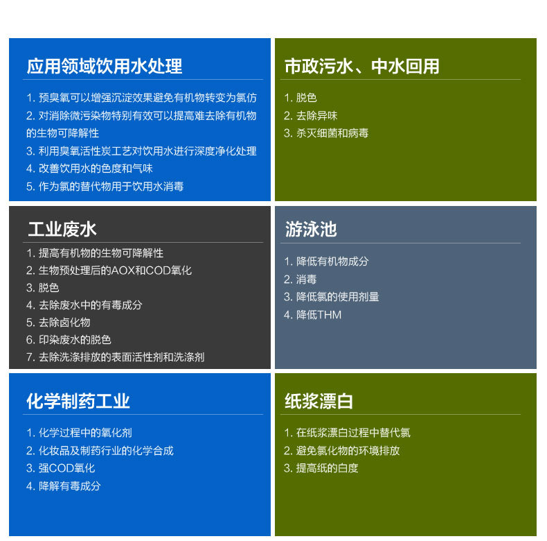 水处理.jpg