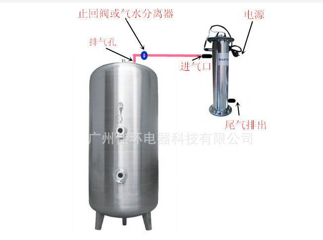 臭氧尾气处理器 (2).jpg